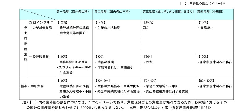 http://www.business-plus.net/business/0912/images/100101_b0010_ex03.jpg