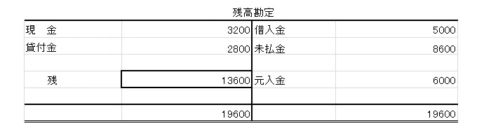 20120401_ex0006_watanabe.jpg