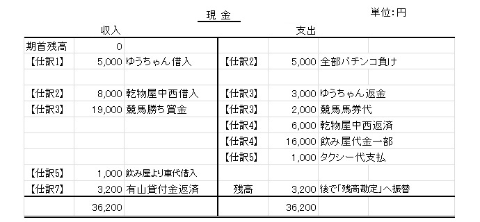 20120401_ex001_watanabe.jpg