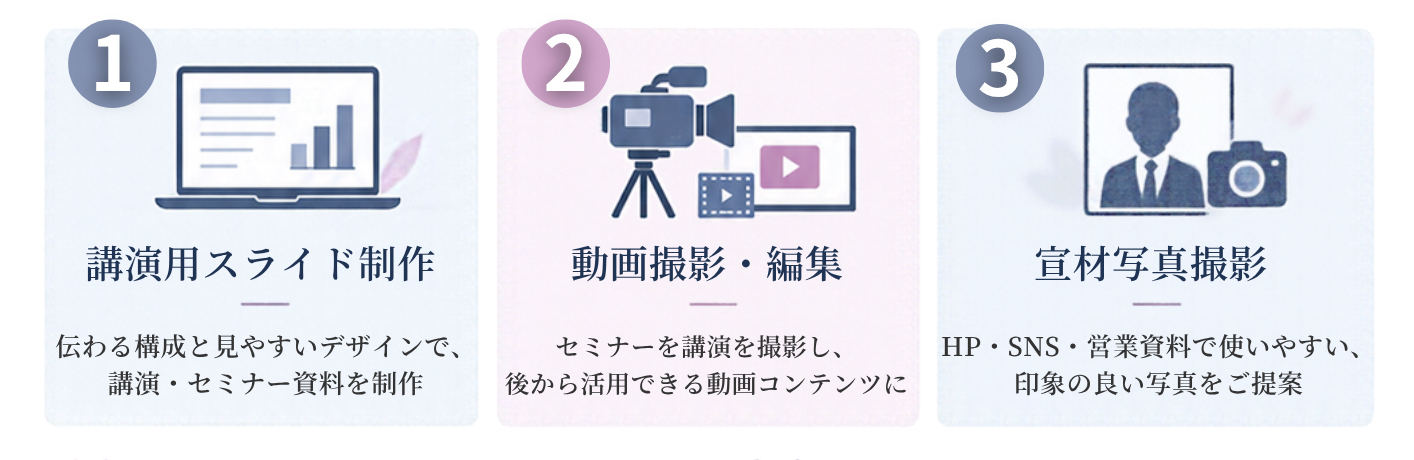 講演用スライド制作、動画撮影・編集、宣材写真撮影の3つのサービス