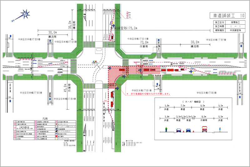 片側交互通行規制図 イラスト: 片側交互通行 規制方法 – TYZD